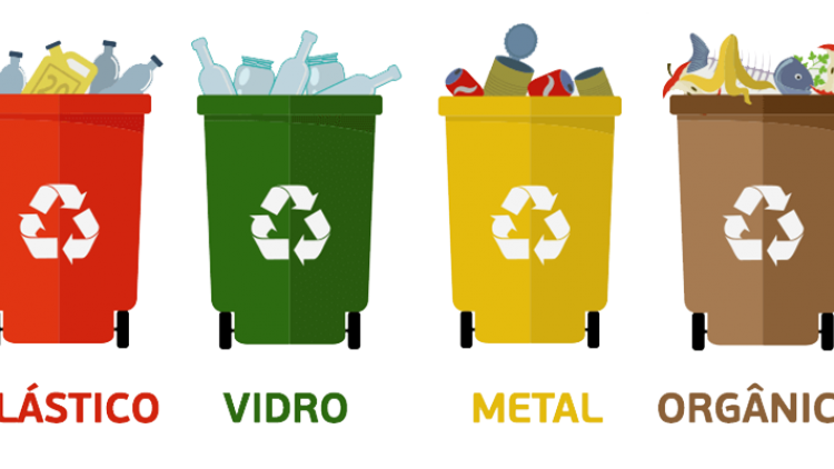 Cores e símbolos da reciclagem